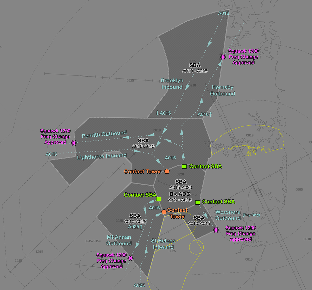 Bankstown Coded Clearances