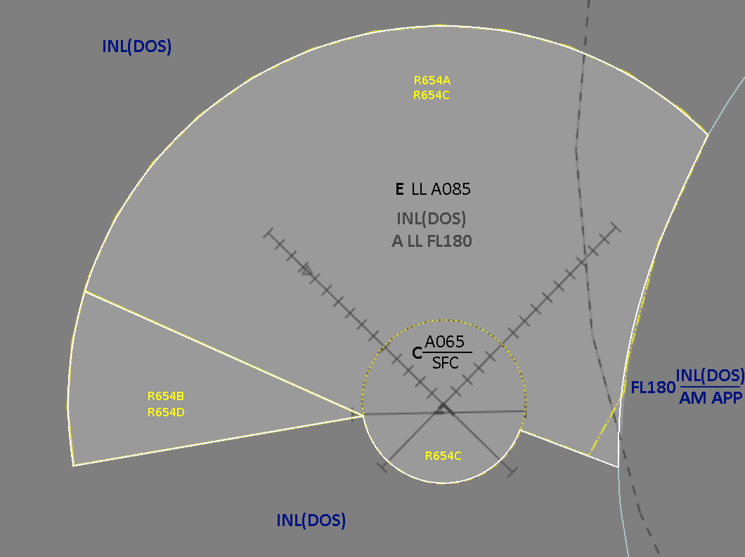OK TCU Airspace Diagram